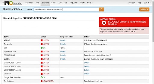 Correos corporativos marcados como spam por hackeo del servidor